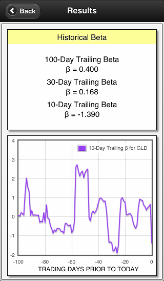 screenshot of notes screen