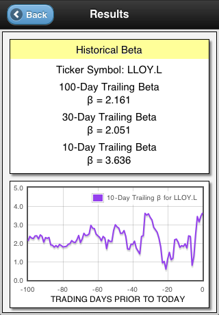 screenshot of notes screen