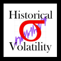 This thumbnail links to the Historical Volatility HD app. 