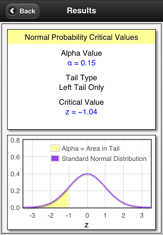 screenshot of probability results