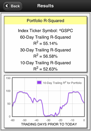 screenshot of r-squared results